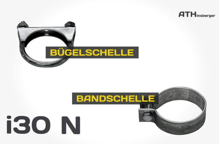Schelle für Endrohre 
